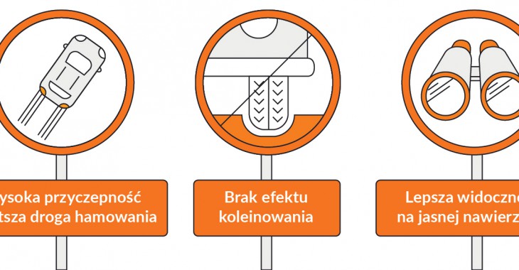 Seminarium na temat betonowych nawierzchni drogowych organizowane przez Stowarzyszenie Producentów Cementu Seminarium na temat betonowych nawierzchni drogowych organizowane przez Stowarzyszenie Producentów Cementu