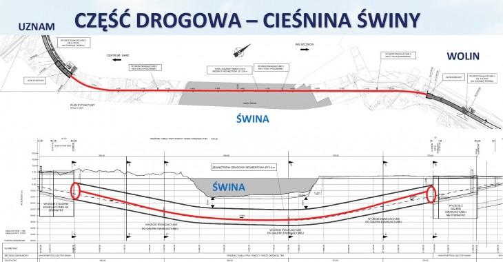 Tunel w Świnoujściu wchodzi w etap robót budowlanych Tunel w Świnoujściu wchodzi w etap robót budowlanych