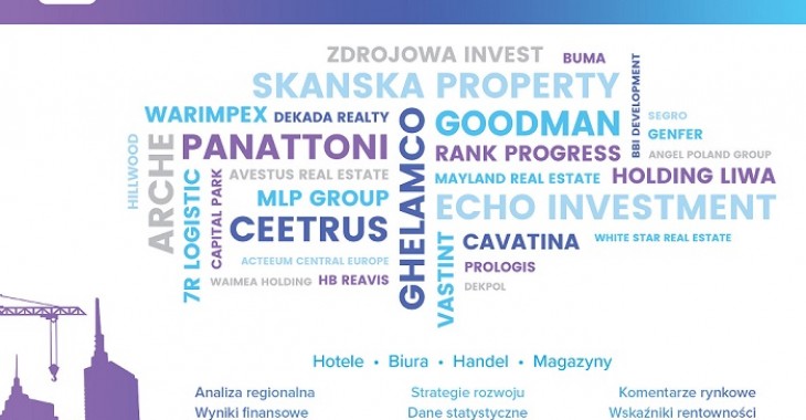 Inwestycje 30 wiodących deweloperów komercyjnych w Polsce warte 40 mld zł
