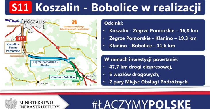 S11 Koszalin - Bobolice w realizacji S11 Koszalin - Bobolice w realizacji
