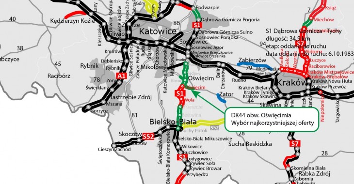 Znamy najkorzystniejszą ofertę na budowę obwodnicy Oświęcimia Znamy najkorzystniejszą ofertę na budowę obwodnicy Oświęcimia