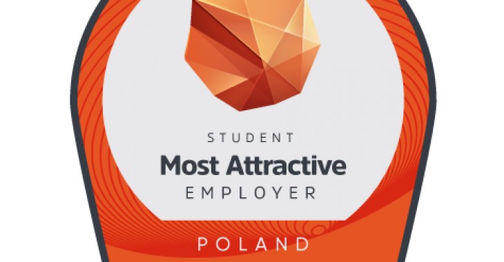 4. miejsce Budimex w rankingu Universum Most Attractive Employers Poland 4. miejsce Budimex w rankingu Universum Most Attractive Employers Poland