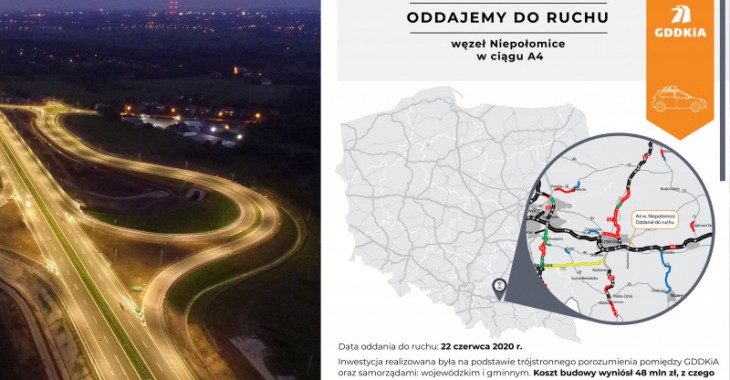 Otwarcie nowego węzła Niepołomice na A4 niedaleko Krakowa Otwarcie nowego węzła Niepołomice na A4 niedaleko Krakowa