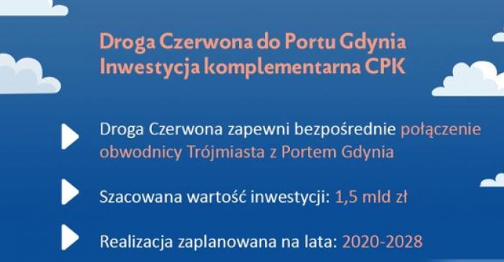 Droga Czerwona do Portu Gdynia. Inwestycja współfinansowana z Programu Wieloletniego CPK Droga Czerwona do Portu Gdynia. Inwestycja współfinansowana z Programu Wieloletniego CPK