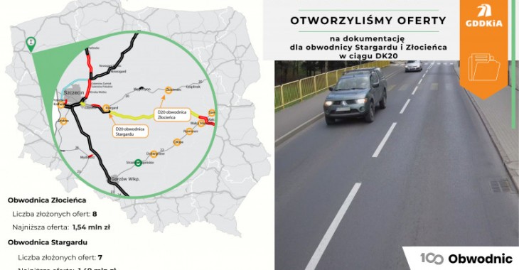 Poznaliśmy wykonawców zainteresowanych opracowaniem dokumentacji dla obwodnic Stargardu i Złocieńca w ciągu DK20 Poznaliśmy wykonawców zainteresowanych opracowaniem dokumentacji dla obwodnic Stargardu i Złocieńca w ciągu DK20