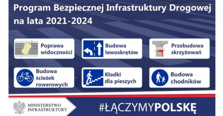 Konsultacje publiczne Programu Bezpiecznej Infrastruktury Drogowej Konsultacje publiczne Programu Bezpiecznej Infrastruktury Drogowej