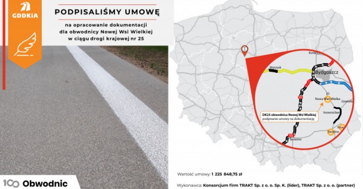 Rusza czwarta z sześciu obwodnic w województwie kujawsko-pomorskim Rusza czwarta z sześciu obwodnic w województwie kujawsko-pomorskim