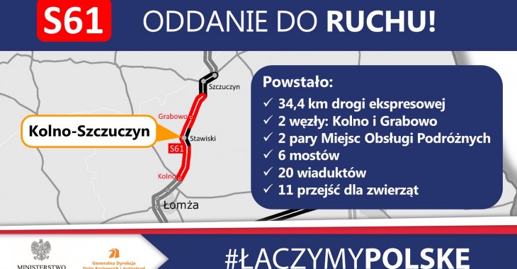 Via Baltica - kolejne kilometry oddane do ruchu