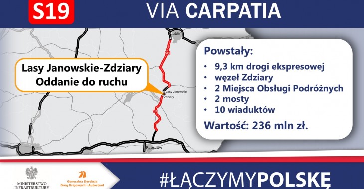 Via Carpatia coraz dłuższa Via Carpatia coraz dłuższa