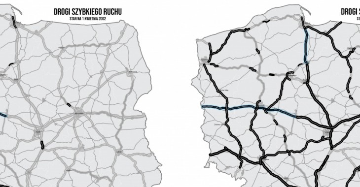 GDDKiA: od 20 lat dbamy o utrzymanie i rozwój infrastruktury drogowej w Polsce